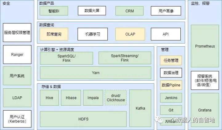 六盒皇专业数据解释定义