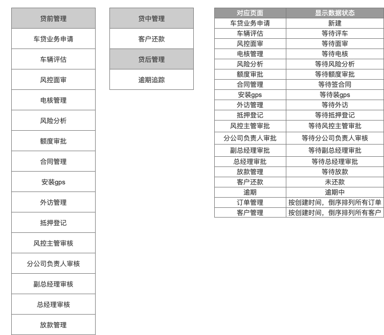 2025年新澳门资料大全