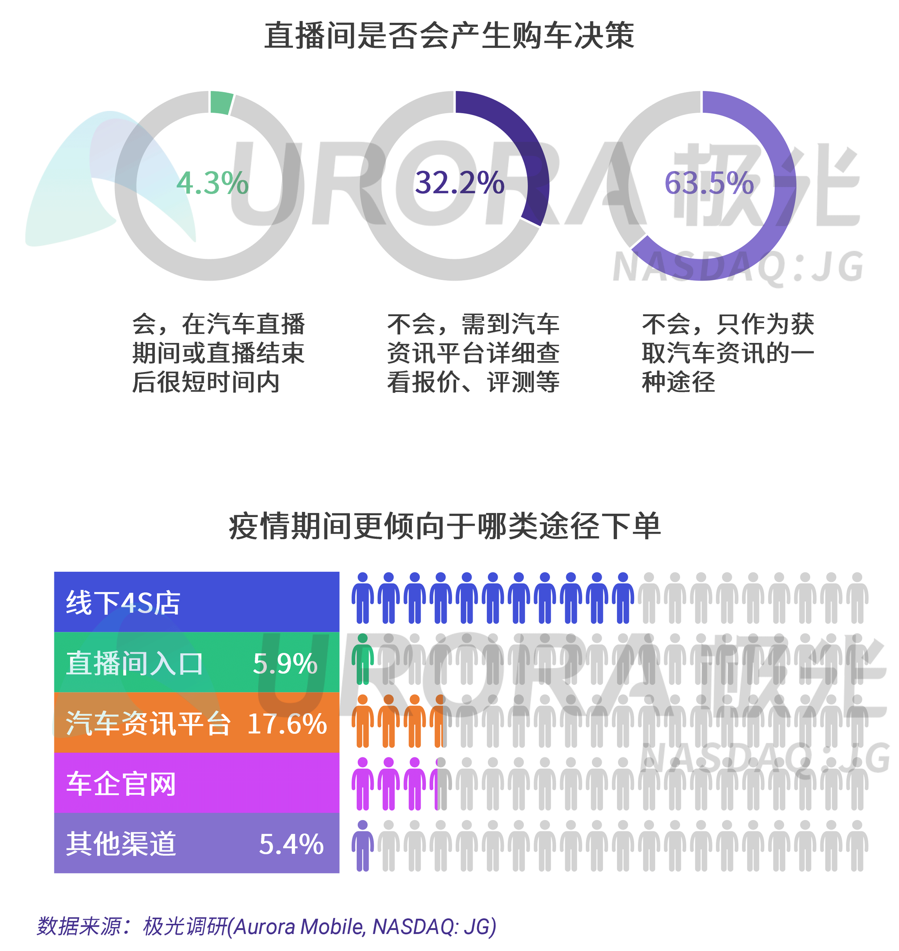 澳门达摩院-44436C0m