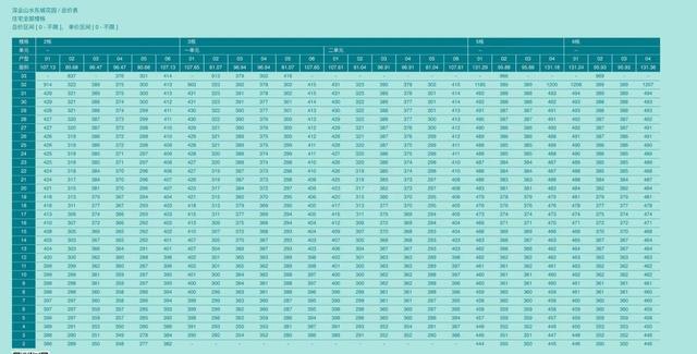 4700cc天空彩免费资料