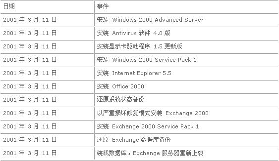 澳门码开奖结果2025开奖记录