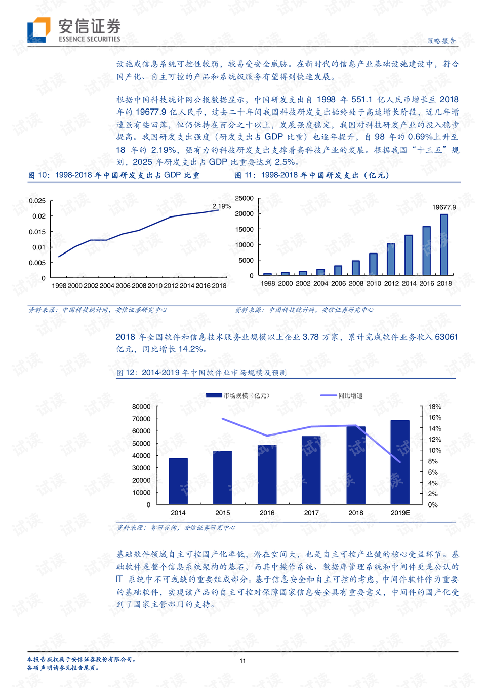 策略推进