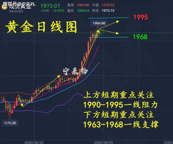 马经论坛673345最建议去吗