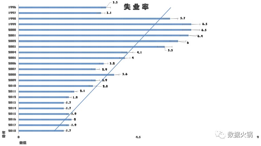 新澳门综合出号走势图