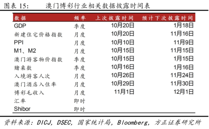 澳门神算_港澳神算