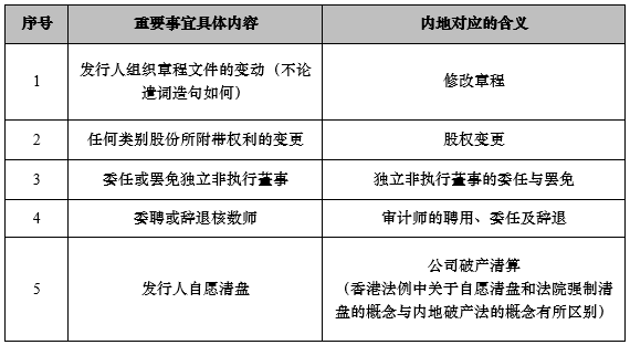 香港最快开奖结果今天