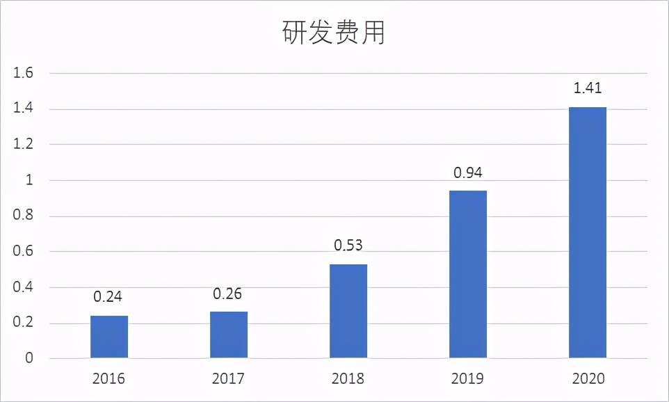 2025澳彩综合资料