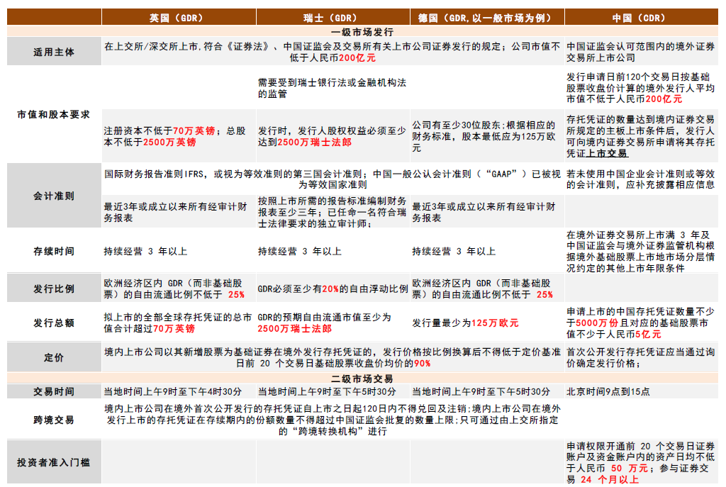 2024年澳门资料免费