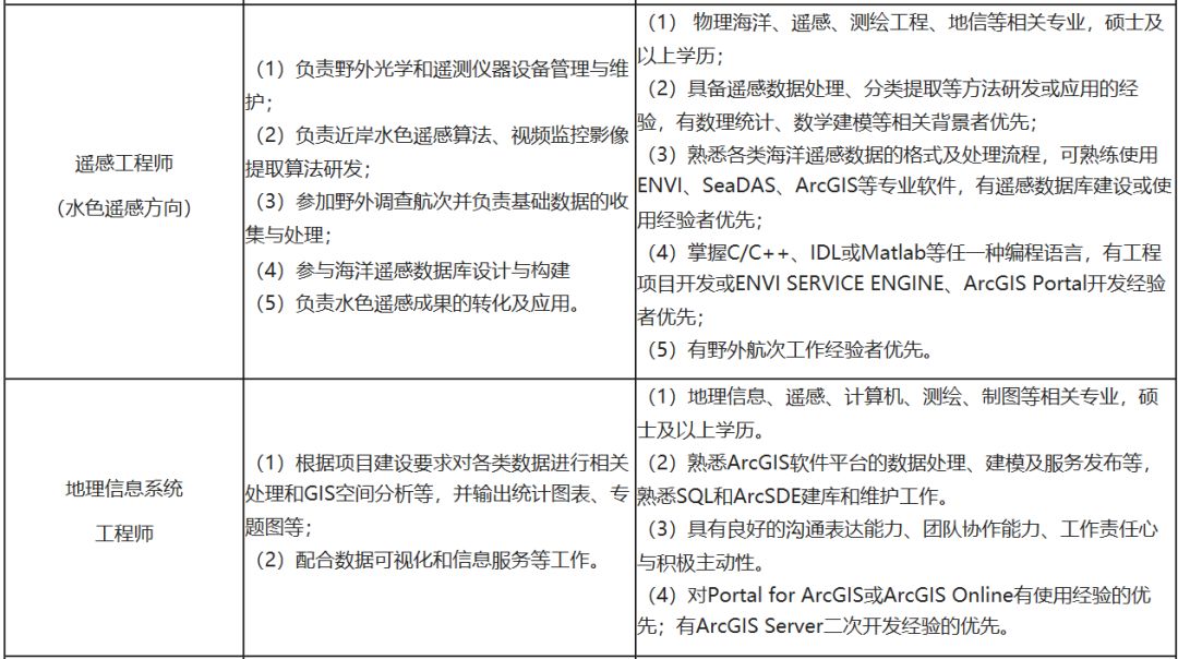 澳门最新最准免费资料