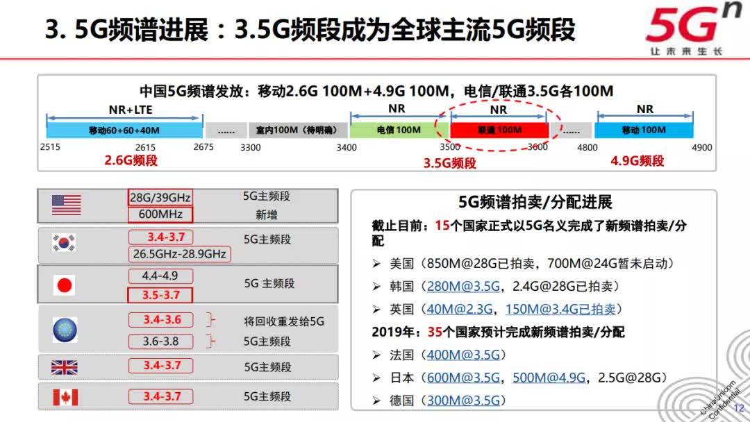 澳门彩平码四中四网站