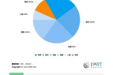 2025年跑狗图片