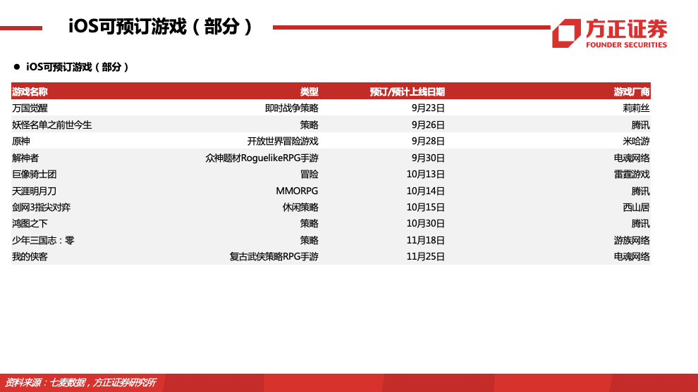 红姐网站实地数据评估策略