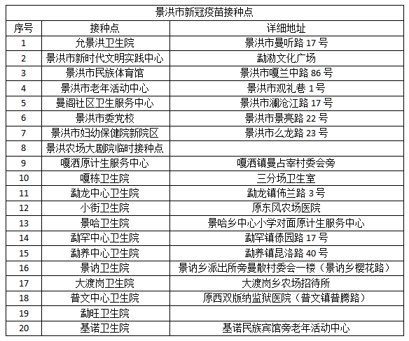 澳门石狮镇码五肖图