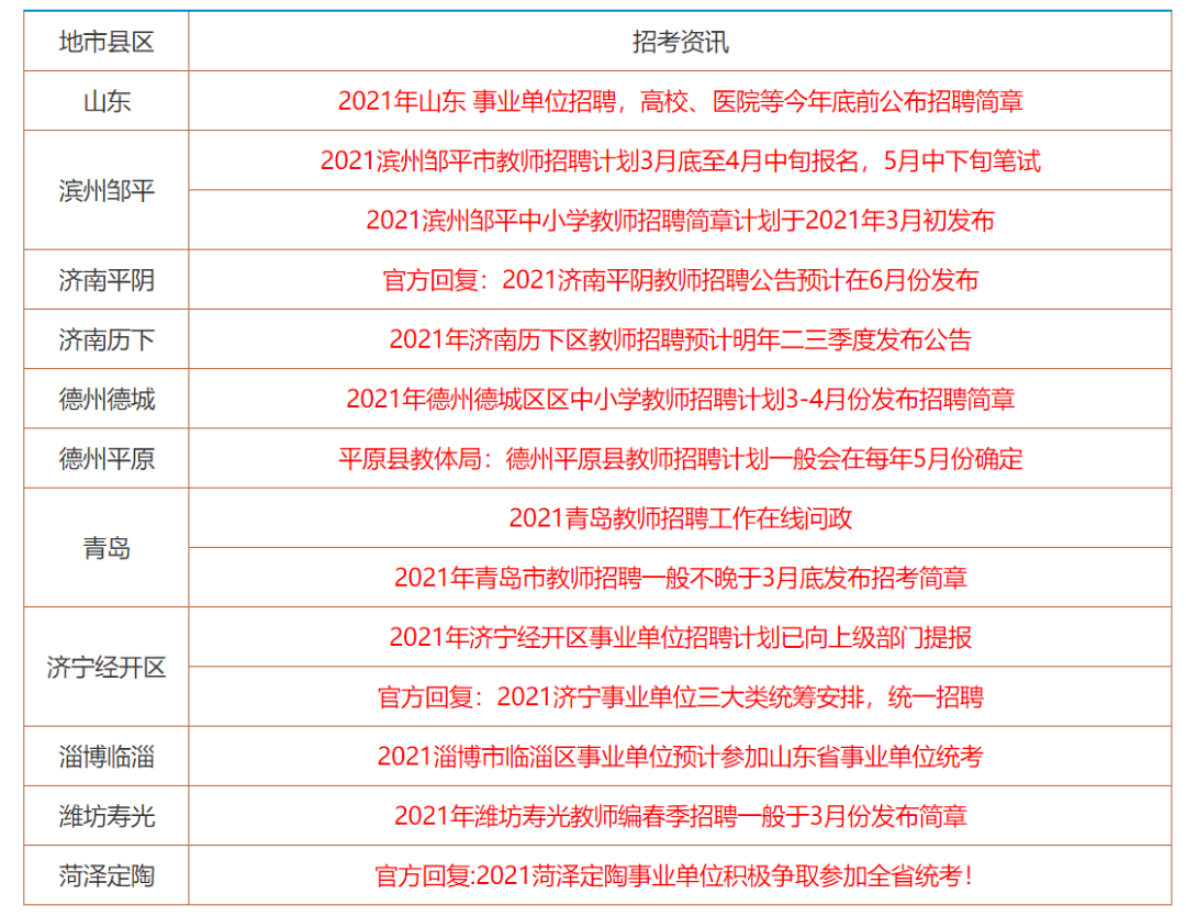 2025年香港全年资料大全