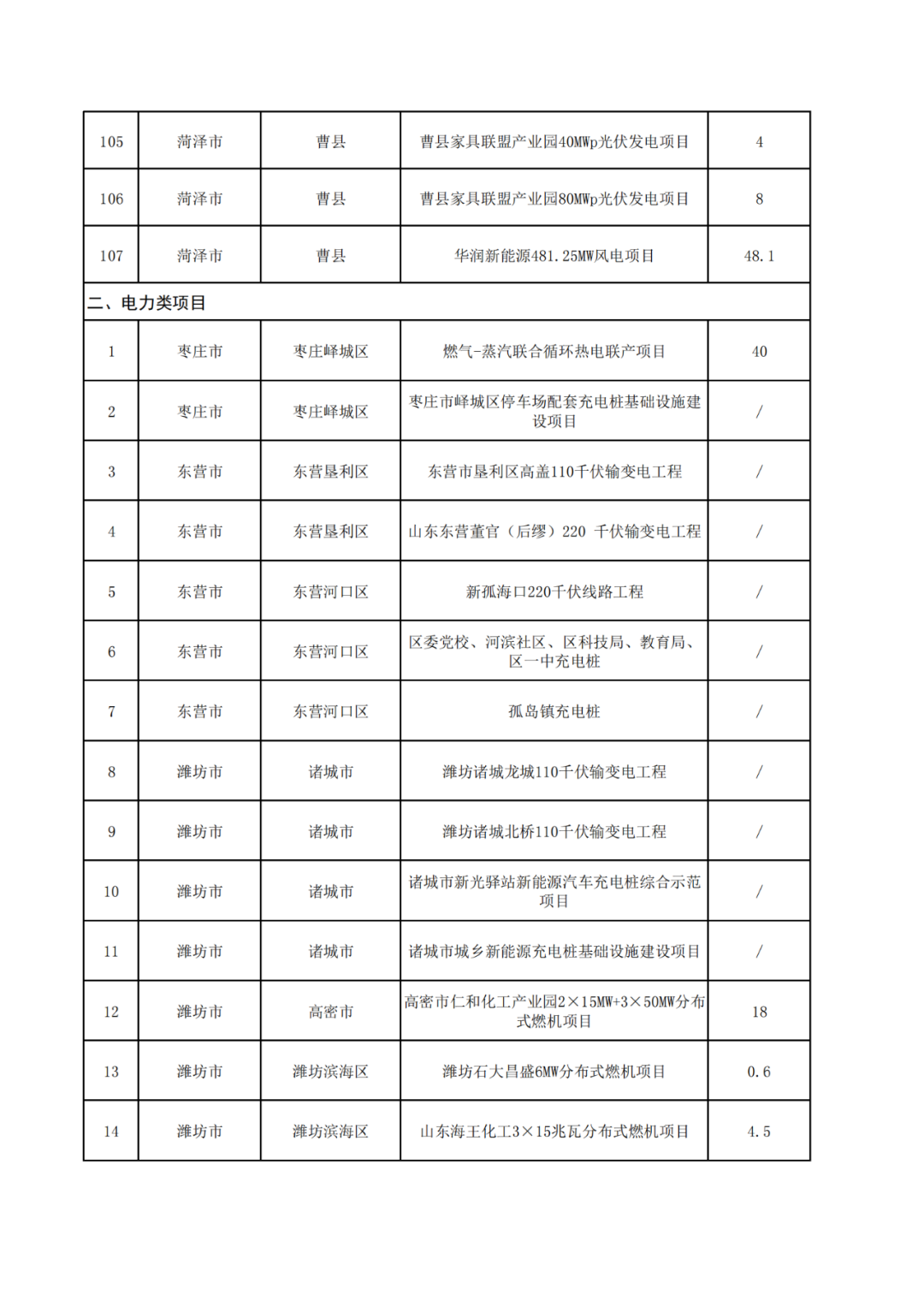 精准二肖两码