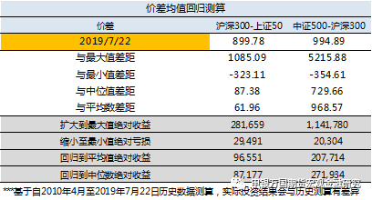 2025澳门正版精准免费