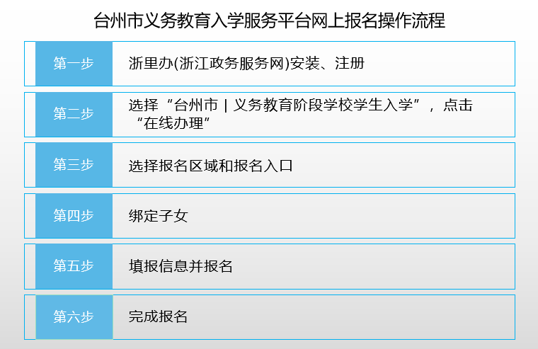 49图库澳门开奖结果与资料