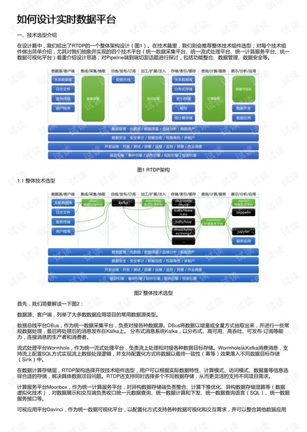 网站数据导向计划设计