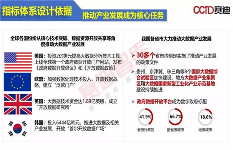 港澳正版精准资料查询