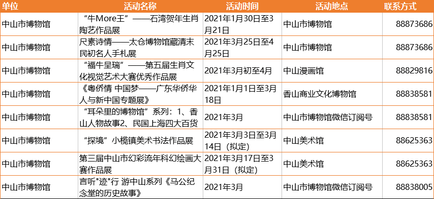 新澳彩龙门客栈网址