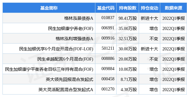 澳门全年资料内部公开