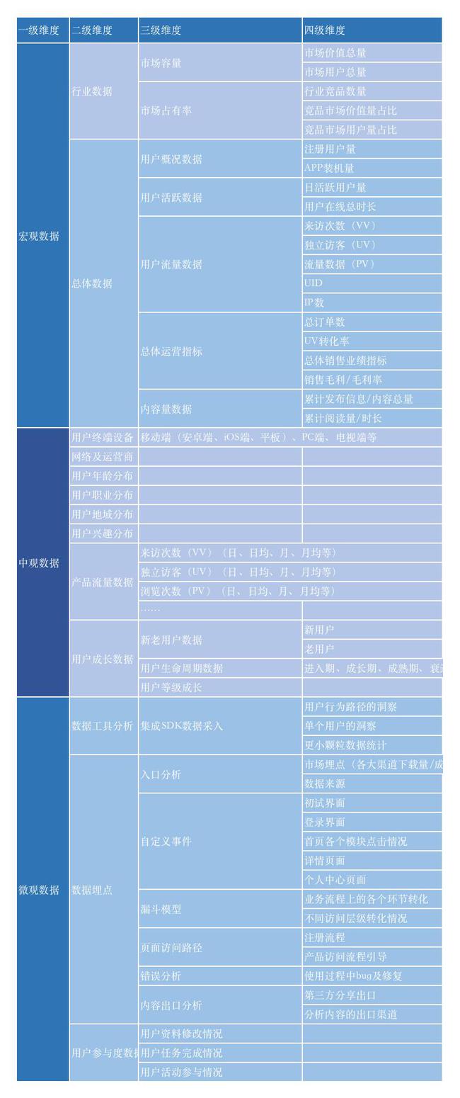 2024香港正版资料免费看