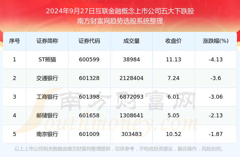 澳门红姐2025