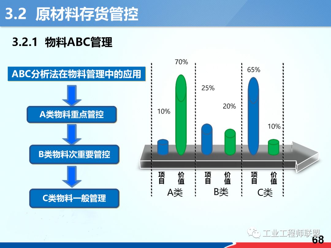 2025澳门免费资料