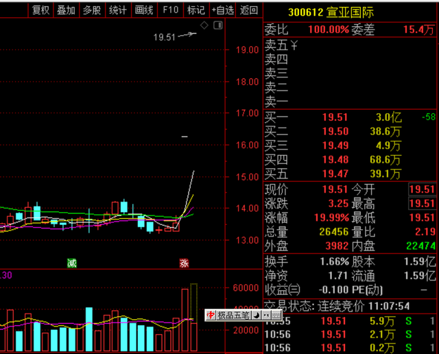 92天下彩天好资料深入执行数据策略_set56.59.12