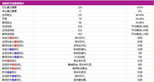 澳门三肖三码精准100%勹最佳选择解析说明_MP53.25.40