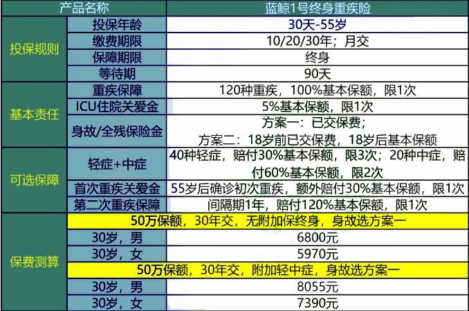 老澳门开奖号码