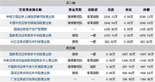 2025澳门特马今晚开奖亿彩网304期