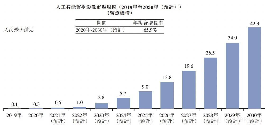 经济增长和消费能力对国际贸易的影响