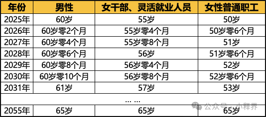 2025年新奥开特计划