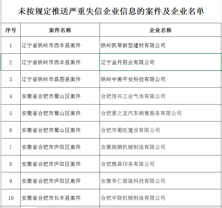 金牛网高手论坛资料实践调查解析说明_Device98.36.71