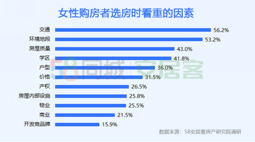 澳门58同城资料站最新版更新内容数据驱动决策执行_版子17.56.97