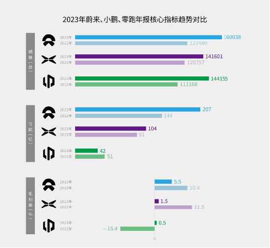 2025年全年资料免费大全管家婆_The23.53.18