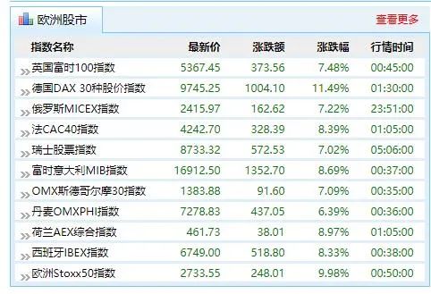 老澳门49开奖结果记录与历史