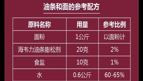 2024管家婆开奖资料稳定评估计划方案_YE版27.98.38