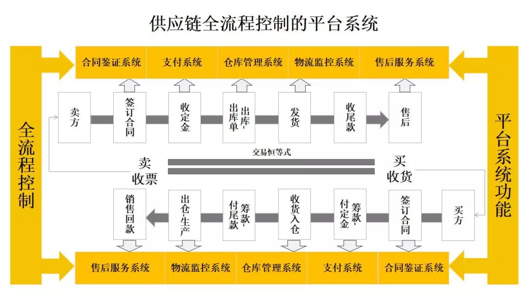 澳门资料大全正版资料2025