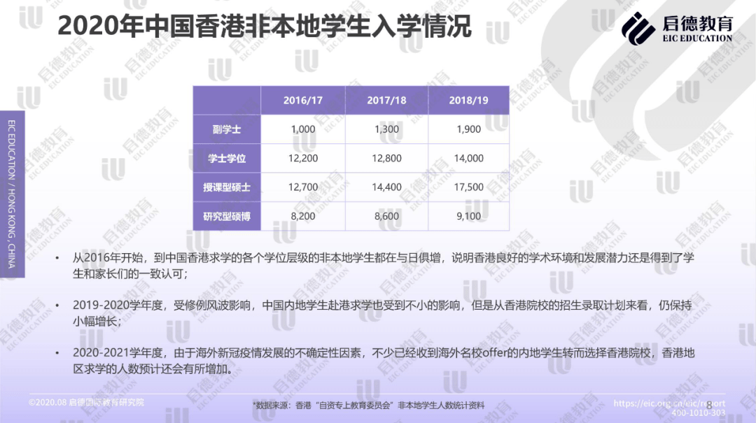 香港精准三中三资料数据设计驱动策略_十三行57.23.93