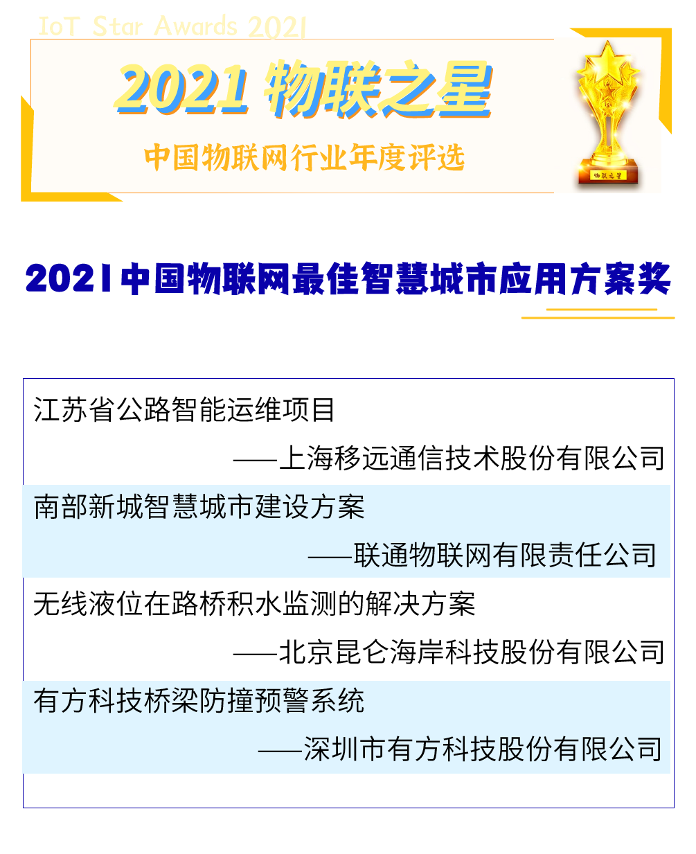 2025新奥历史开奖结果公布稳定设计解析方案_负版15.41.87