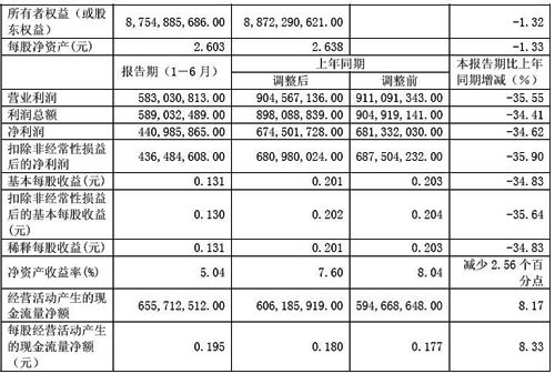 2025全年資料免費高速响应执行计划_AP34.42.43