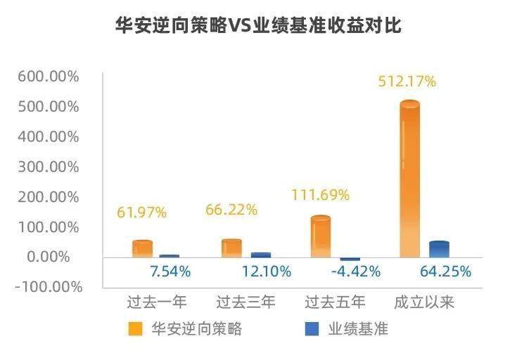 澳门金牛网-金牛版一肖一马前沿说明评估_GM版51.32.54