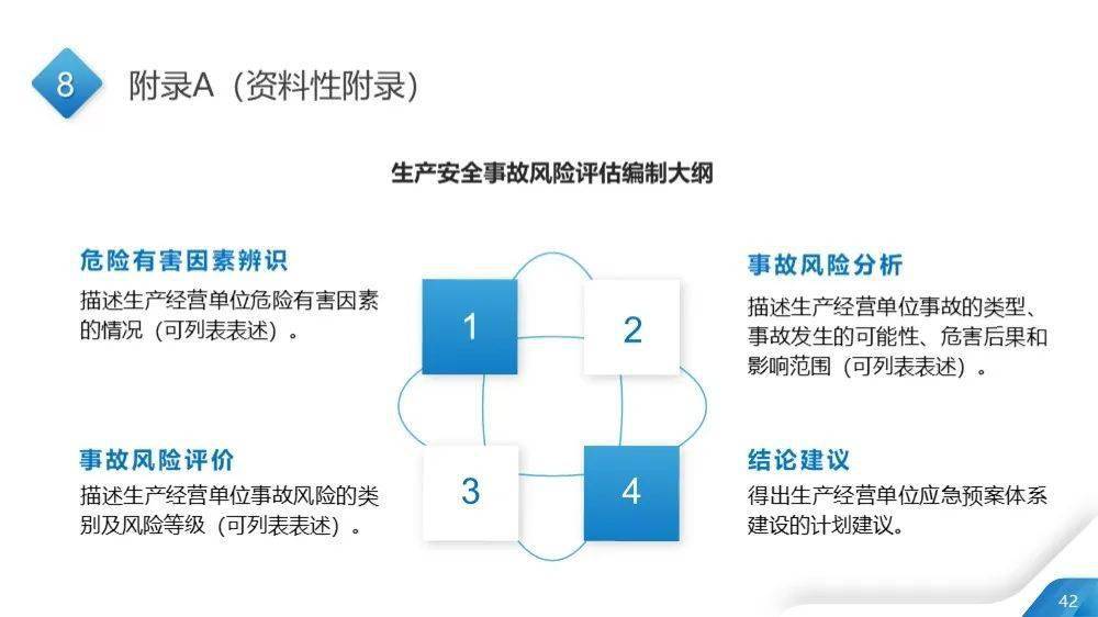 2025香港正版资料大全实用性执行策略讲解_AP78.85.18