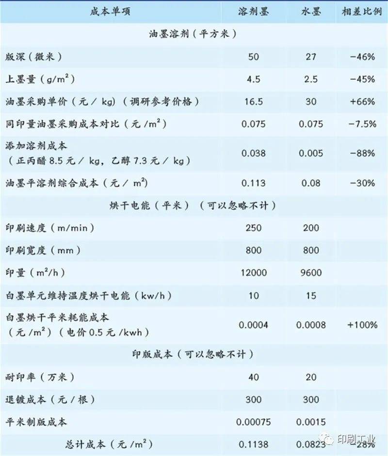 2025最准一码一肖