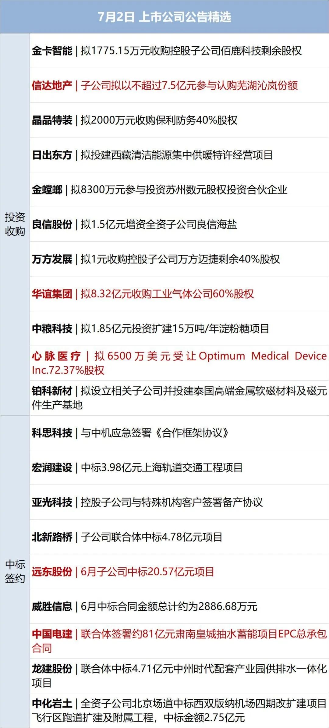 澳门六和开奖结果2025开奖记录