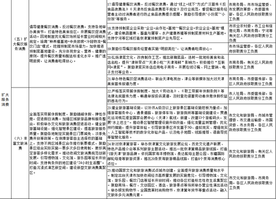 新奥最新开门奖历史记录