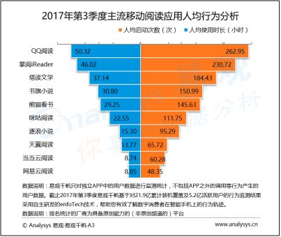 未来5年小产权房走向