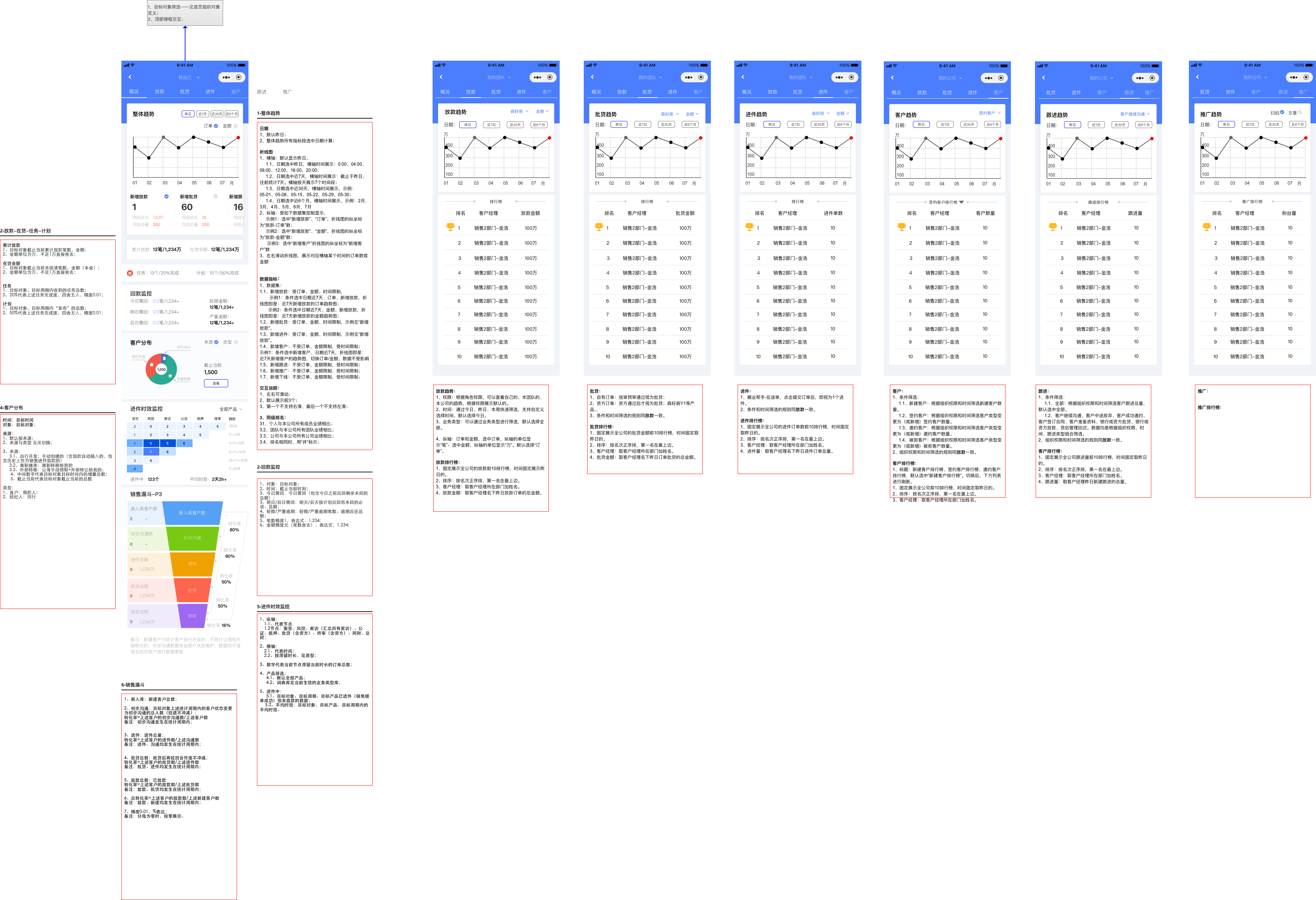 图库高效实施设计策略